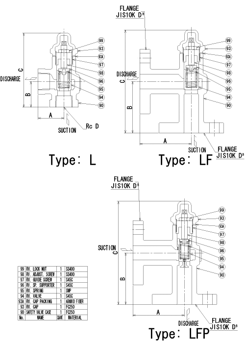 Structural drawing (Independent safety valve)