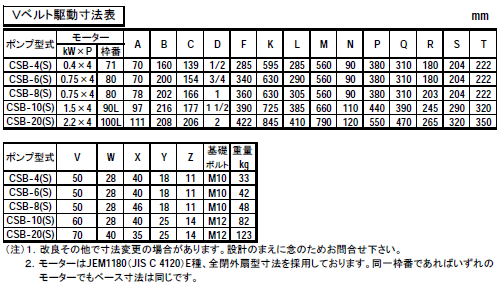 CSB^ uxg쓮@\