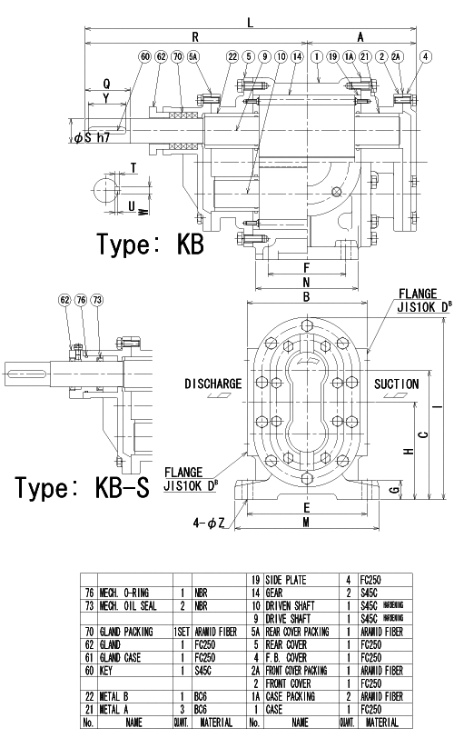 Structural drawing (KB type)