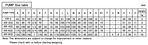 pecifications (KR type)