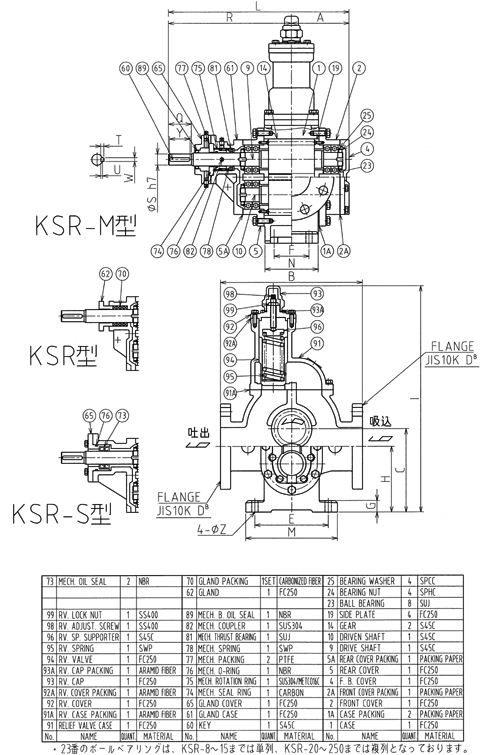 KSR \}